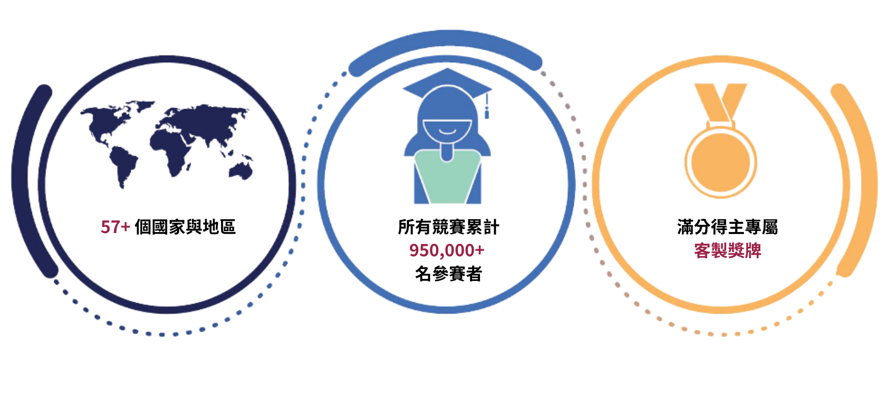 sasmo taiwan 2026 pic c